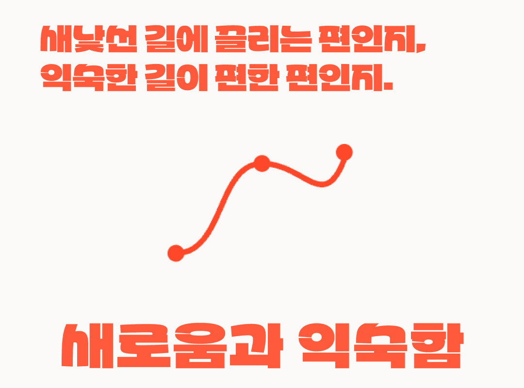 자극추구 — 새롭고 신기한 것에 끌려 움직이는 정도