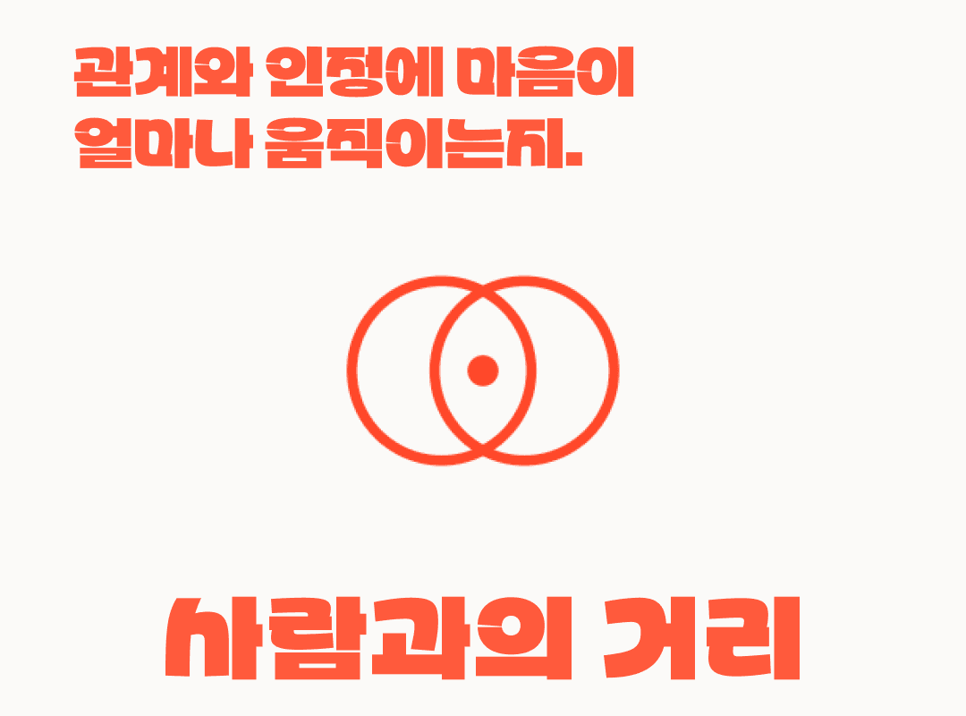 사회적 민감성 — 사람과의 관계·인정에 마음이 움직이는 정도